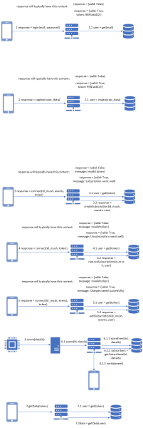 usercases.png usercases.png